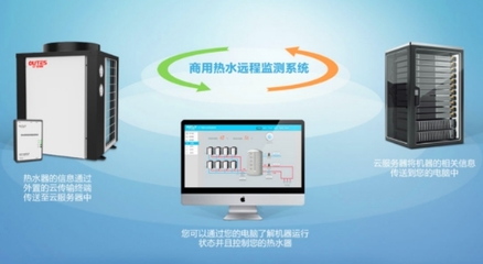 熱水安全如何保障？這款智能計(jì)算機(jī)系統(tǒng)服務(wù)設(shè)備成為酒店的優(yōu)質(zhì)之選